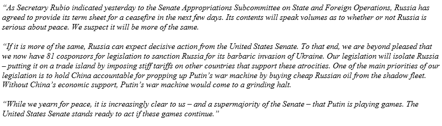 The Graham-Blumenthal hard-hitting Russia sanctions bill has reached 81 cosponsors in the U.S. Senate