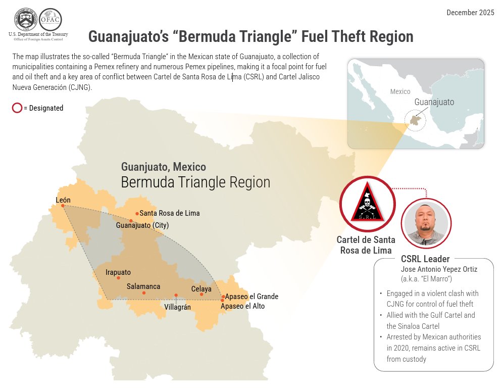 Today, the U.S. Treasury's Office of Foreign Assets Control sanctioned the Cartel de Santa Rosa de Lima, a Mexican cartel. Treasury also sanctioned CSRL's leader, José Antonio Yepez Ortiz.  According to the Treasury, most of CSRL's illicit revenue comes from fuel and oil theft