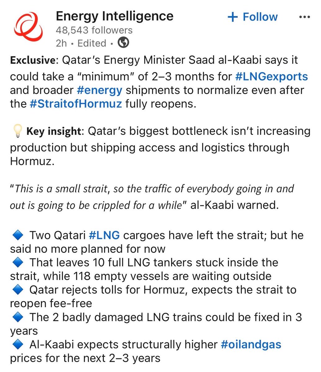 El ministro de Energía de Qatar afirma que no tiene previsto exportar más GNL a través del estrecho de Ormuz, aparte de los dos que salieron la semana pasada (vía Energy Intelligence).